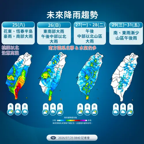 ▲氣象署公布未來降雨趨勢，今（25）日花東及恆春半島有豪雨、南部有局部大雨；週日至下週二南方水氣持續北抬，各地午後雷陣雨仍相當明顯。（圖／中央氣象署cwa.gov.tw）