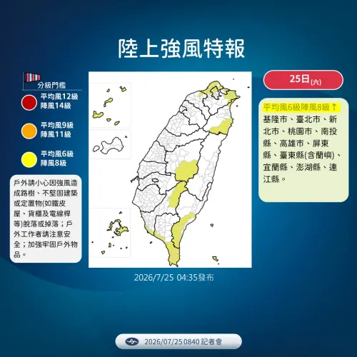 ▲基隆、臺北、新北、桃園、南投、高雄、屏東、宜蘭、臺東、澎湖及連江等11縣市，局部地區慎防平均風6級以上或陣風8級以上。（圖／中央氣象署cwa.gov.tw）