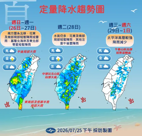 ▲中央氣象署定量降水趨勢圖顯示，明（26）日至週二受到南方雲系北移影響，花東及南部地區防局部大雨。（圖／氣象署提供cwa.gov.tw）