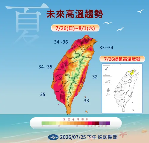 ▲中央氣象署未來高溫趨勢圖顯示，下週三起全台各地轉晴，高溫將飆升至 33 至 36 度。（圖／氣象署提供）