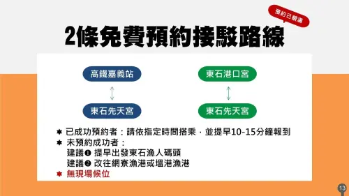 ▲嘉義東石海之夏接駁資訊（圖／取自2026嘉義東石海之夏臉書）