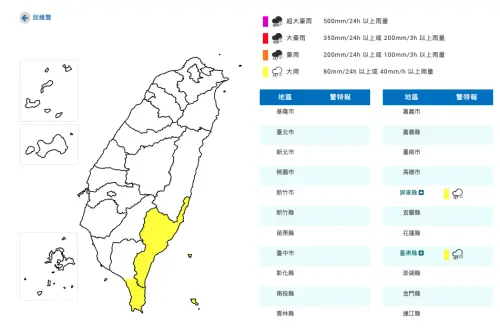 快訊／台東、屏東大雨特報！氣象署：一路下到明天　颱風環流發威

