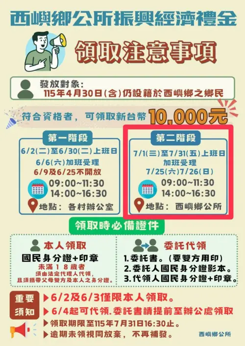 ▲澎湖縣西嶼鄉每人發放「現金10000元」！假日加班受理領取，最後領取時間至7月31日別錯過。（圖／翻攝自西嶼鄉公所FB）