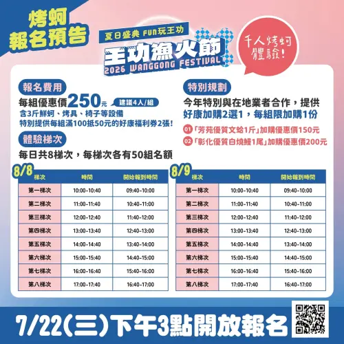 ▲經典的千人烤蚵也持續開放報名中，每一組報名價格為250元，就含3斤鮮蚵、烤具、椅子等設備。（圖／彰化縣政府）