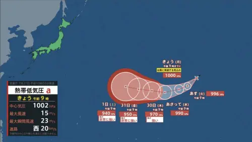 準「白海豚」來勢洶洶！最快24hr內生成　恐急速增至「非常強烈」