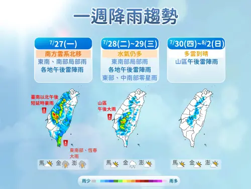 ▲周一南方雲系北移，天氣不穩定，易有短延時強降雨，周三後天氣會越來越穩定。（圖／中央氣象署cwa.gov.tw）