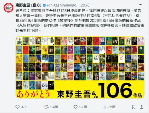 ▲東野圭吾官方X帳號發布證實死訊。（圖／翻攝畫面）