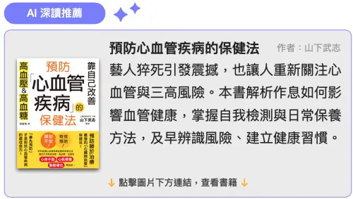 ▲書籍《預防心血管疾病的保健法》