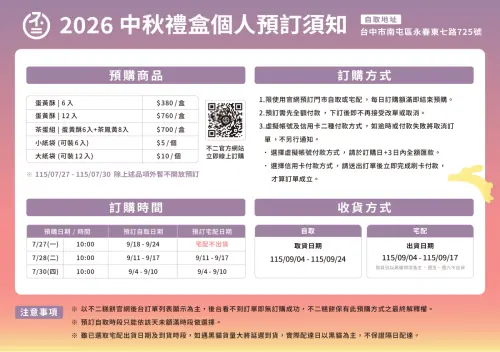 ▲不二糕餅中秋節檔期蛋黃酥正熱賣當中（圖／翻攝不按二糕餅官網）