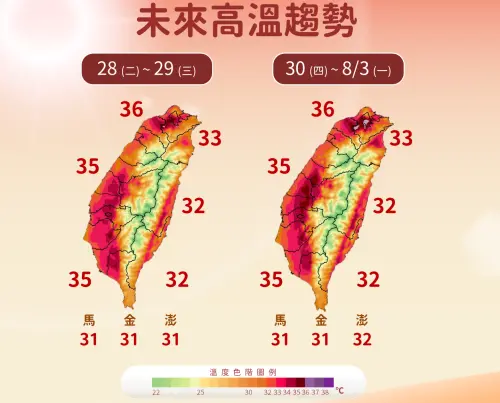 ▲未來一周各地高溫32至35度，大台北要留意局部36度或以上的高溫。（圖／中央氣象署cwa.gov.tw）