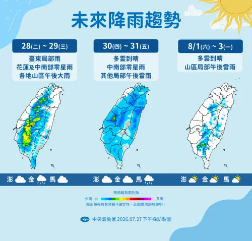 ▲今天至周五會有些南方水氣上來，全台各地天氣較為不穩定，不過不下雨時都會非常高溫炎熱，民眾外出記得要防曬補水。（圖/中央氣象署cwa.gov.tw）