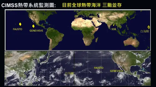 ▲目前熱帶洋面呈現「三颱並存、一個發展中」的活躍型態，除白海豚外，還有FAUSTO、GENEVIEVE及熱帶系統93B同步發展。（圖／取自臉書粉專「賈新興」）