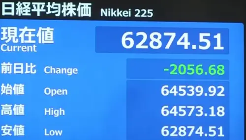 油價跌也救不了！半導體股拋售潮蔓延亞股　日經開盤重挫2000點