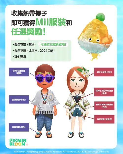 ▲8月1日至8月31日期間，在《Pikmin Bloom》每完成一項活動挑戰任務，玩家就能隨機獲得獎勵。（圖／《Pikmin Bloom》提供）