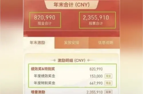 ▲騰訊微信事業群（WXG）一名項目葉姓負責人，私自將含有內部水印的個人年度薪酬明細截圖傳播給外部人員，遭到開除。(圖／截自網絡)