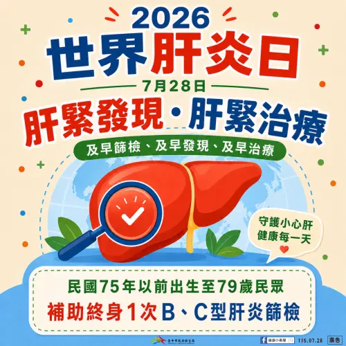 肝病初期無症狀　中市擴大免費B、C肝篩檢