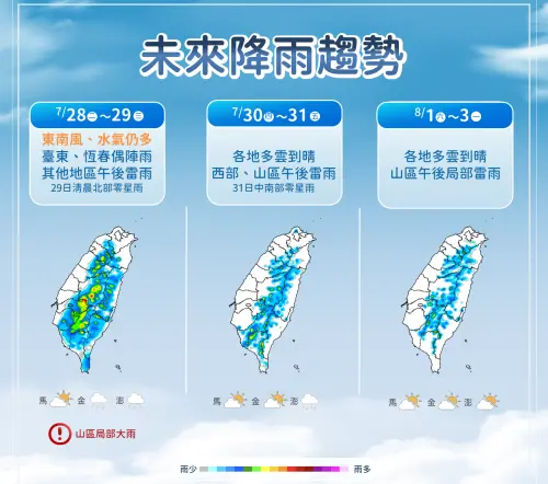 ▲本周天氣呈現越來越穩定的趨勢，午後出現大雨的機率逐日降低。（圖／中央氣象署cwa.gov.tw）