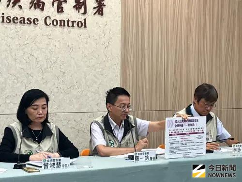 新冠疫情快速上升「暴增117.4%」！單週就診破萬人次　重症增42例