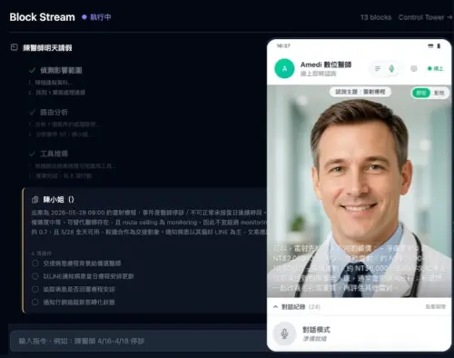 ▲「Amedi系統」將醫院行政諮詢提升至自動化服務，幫助使用者快速取得個人化健康建議。（圖／傳接球實驗室提供）