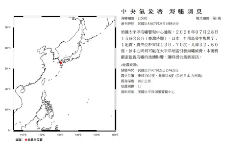日本九州規模7.1強震！氣象署發布「海嘯消息」：需嚴密監視