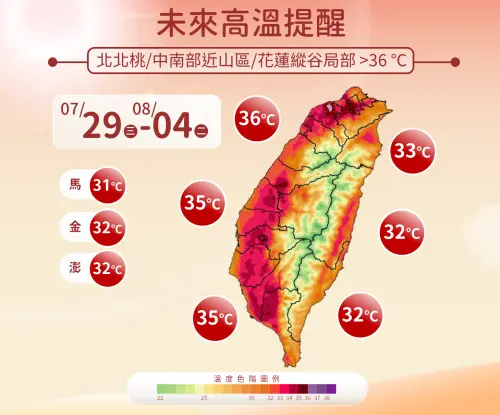 ▲未來一周各地高溫32至35度，大台北要留意局部36度或以上的高溫。（圖／中央氣象署cwa.gov.tw）