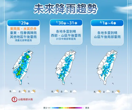 ▲本周天氣呈現越來越穩定的趨勢，午後出現大雨的機率逐日降低。（圖／中央氣象署cwa.gov.tw）