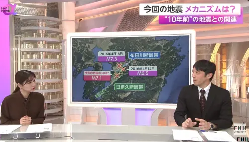 7.1強震非偶然！日專家示警：10年前「未釋放能量」斷層恐再爆