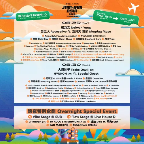 ▲「JAM JAM ASIA 亞洲音樂節」一口氣集結海內外超過80組音樂人輪番演出。（圖／北流提供）