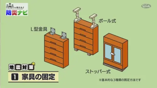 ▲家具可透過L型金具、伸縮桿及底部止滑器固定，降低地震時傾倒的風險。（圖／翻攝自防災ナビ）
