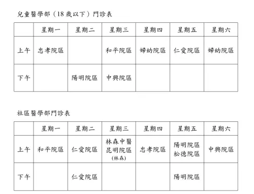 ▲北市聯醫開設「食用油品健康諮詢門診」，每週一至週六可在聯醫院區掛號諮詢。（圖／北市聯醫提供）