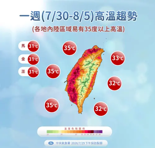 ▲未來一周台灣各地仍屬於高溫炎熱的天氣。（圖／中央氣象署cwa.gov.tw）