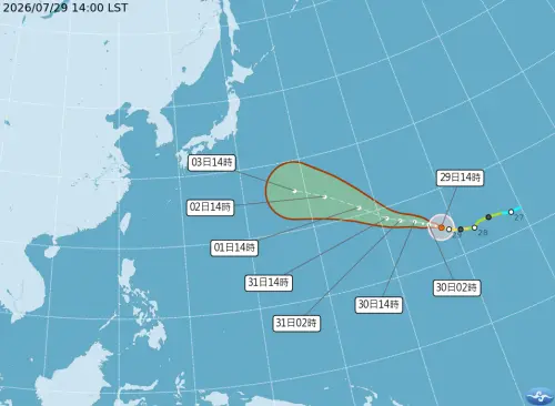 ▲據中央氣象署資料，白海豚颱風今（29）日14時中心位置在北緯 14.7 度，東經 168.2 度，以每小時16公里速度，向西北進行。（圖／中央氣象署cwa.gov.tw）