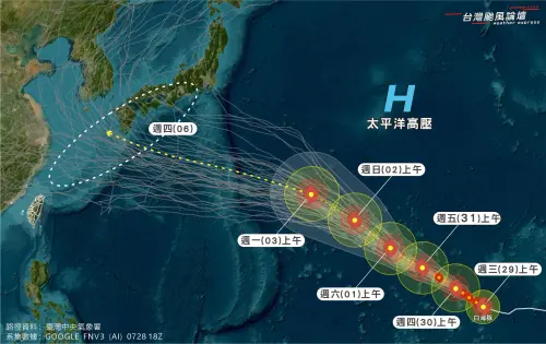 ▲台灣颱風論壇｜天氣特急表示，以目前資料來看，白海豚直接侵襲台灣的機率仍低，但由於中後期路徑持續往西調整，後續變化仍值得觀察。（圖／台灣颱風論壇｜天氣特急臉書）