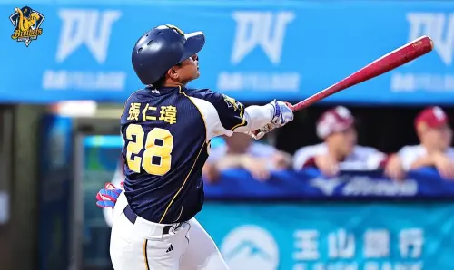 影／張仁瑋、王博玄同日「首局首打席全壘打」　中職歷史上第5次