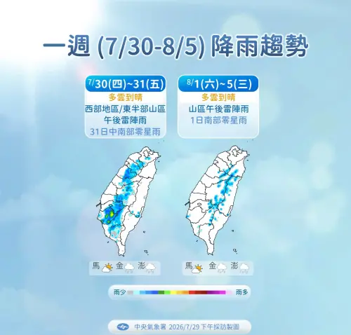 ▲氣象署公布未來一周降雨趨勢與時程。（圖／中央氣象署cwa.gov.tw）