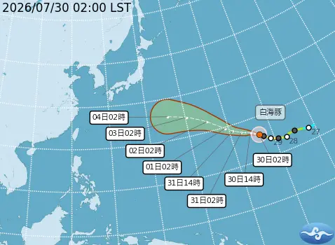 ▲強颱白海豚受惠於高海溫、高海洋熱含量、低風切及高層輻散等有利環境，中心平均風速已增強至每秒60公尺，目前路徑朝西北西前進。（圖／取自中央氣象署www.cwa.gov.tw/）