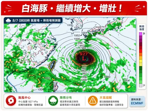 ▲太平洋高壓的勢力變化仍是影響白海豚颱風路徑重要關鍵，目前模式看法分歧，有靠近北台灣海域的路線，也有靠近日韓南部外海通過的版本，都還要持續觀察。（圖/林老師氣象站）