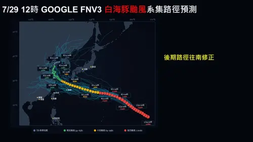 ▲白海豚颱風因為受到太平洋高壓影響，後期路徑有往南修正的情況。（圖／翻攝自賈新興臉書粉專）