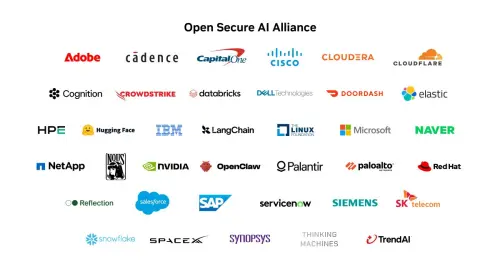 ▲黃仁勳成立的Open Secure AI Alliance聯盟中，NAVER是成員之一。（圖／X@NVIDIA）
