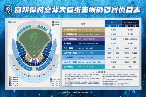 ▲富邦悍將2026臺北大巨蛋票價表。（圖／富邦悍將提供）