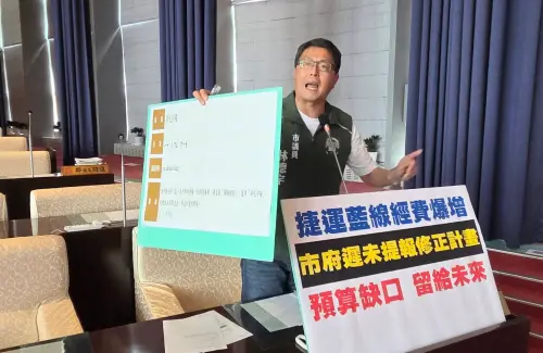 中捷藍線千億缺口未提報　議員批市府「寅吃卯糧」