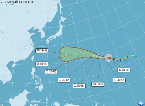 天氣／白海豚颱風快速增強中！下周後半段恐擾台　全台高溫飆36度
