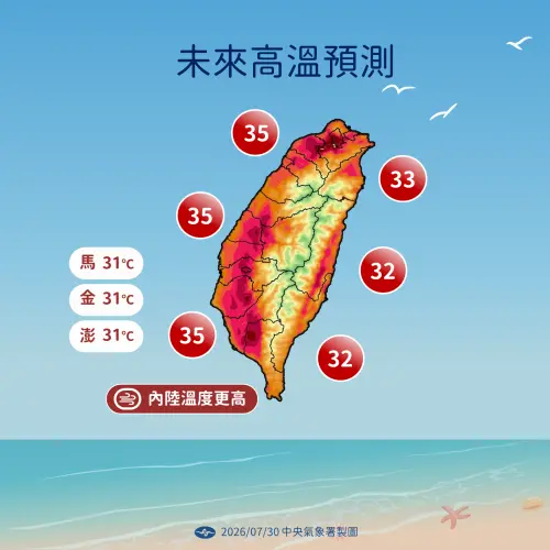 ▲未來一周台灣仍是處於高溫炎熱的天氣。（圖／中央氣象署cwa.gov.tw）