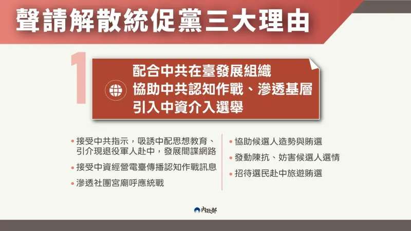    ▲內政部公布統促黨多項罪證。（圖／內政部提供）  