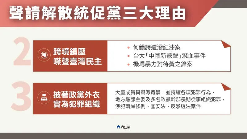    ▲內政部公布統促黨多項罪證。（圖／內政部提供）  