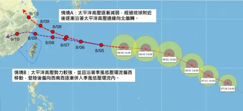 強度恐贏巴威！白海豚颱風「路徑2劇本」出爐：下周五離台灣最近