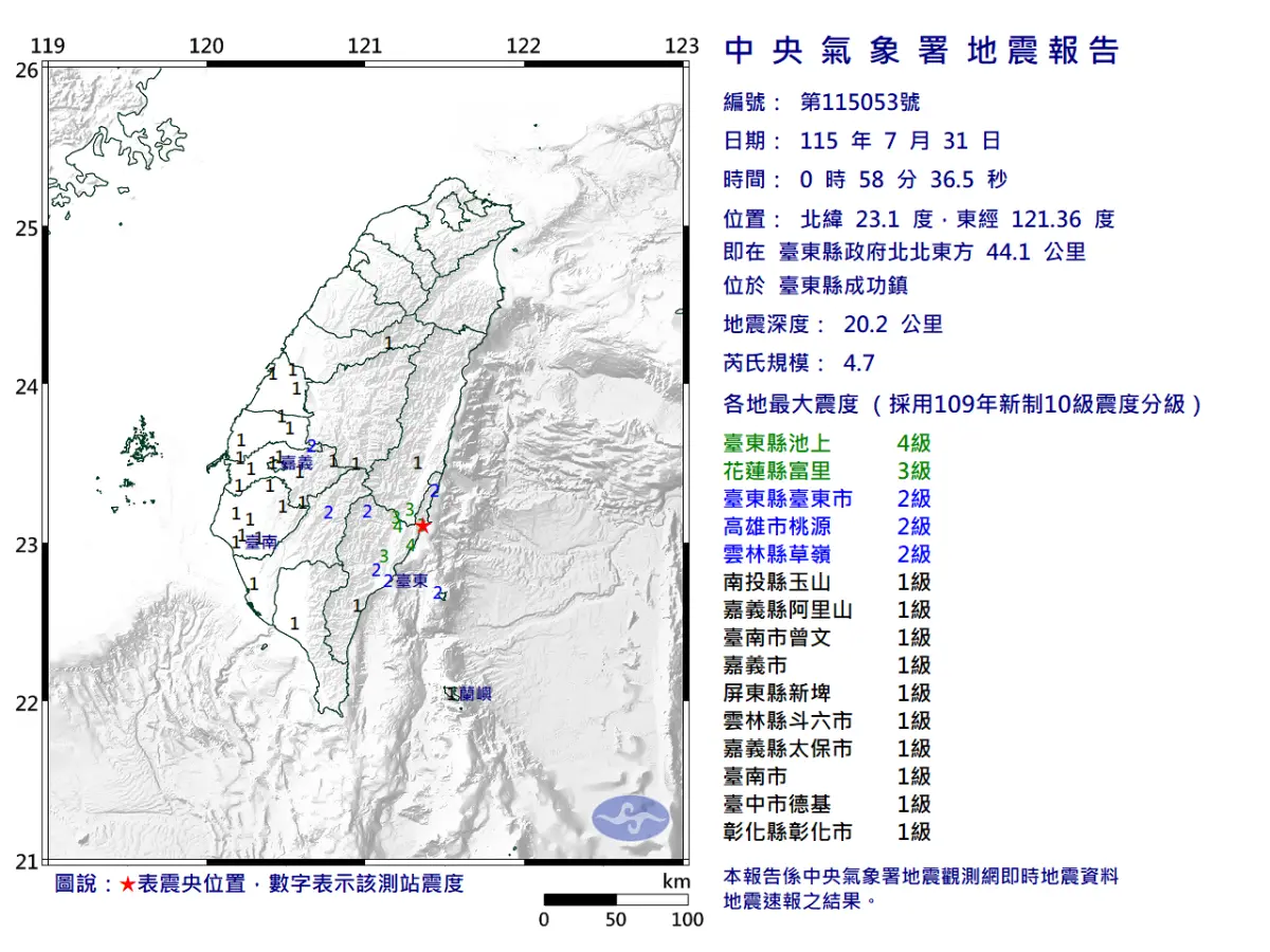 ▲據中央氣象署地震測報中心資料，今（31）日凌晨0時58分台東縣成功鎮發生芮氏規模4.7地震。（圖／中央氣象署cwa.gov.tw）
