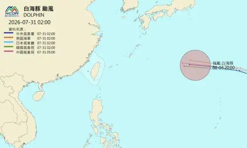 ▲根據各主流模式最新預報顯示，預估白海豚將一路向西移動，在下周末通過沖繩一帶，隨後往中國華東陸地撞進去。（圖／NCDR）