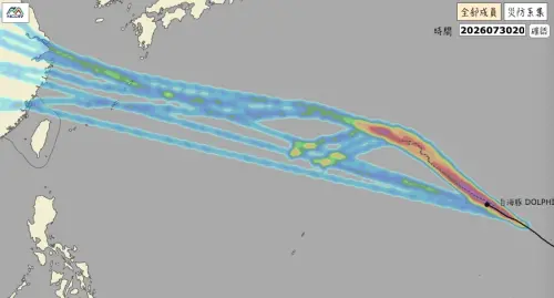 ▲白海豚颱風目前仍然為強烈颱風，目前路徑來看，下周四（6日）前，颱風穩定往西北西移動，不排除非常靠近台灣的路徑。（圖/NCDR）