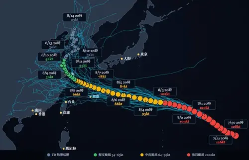 強度恐超越巴威登風王！白海豚不轉彎　賈新興：原因在太平洋高壓